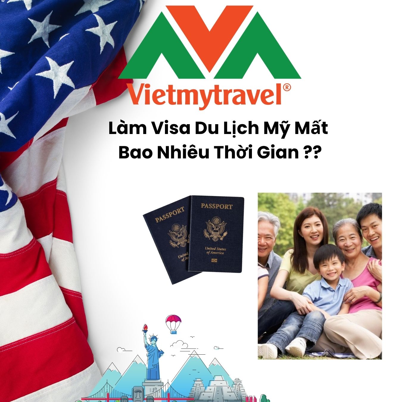 Làm Visa Mỹ Mất Bao Nhiêu Thời Gian ?