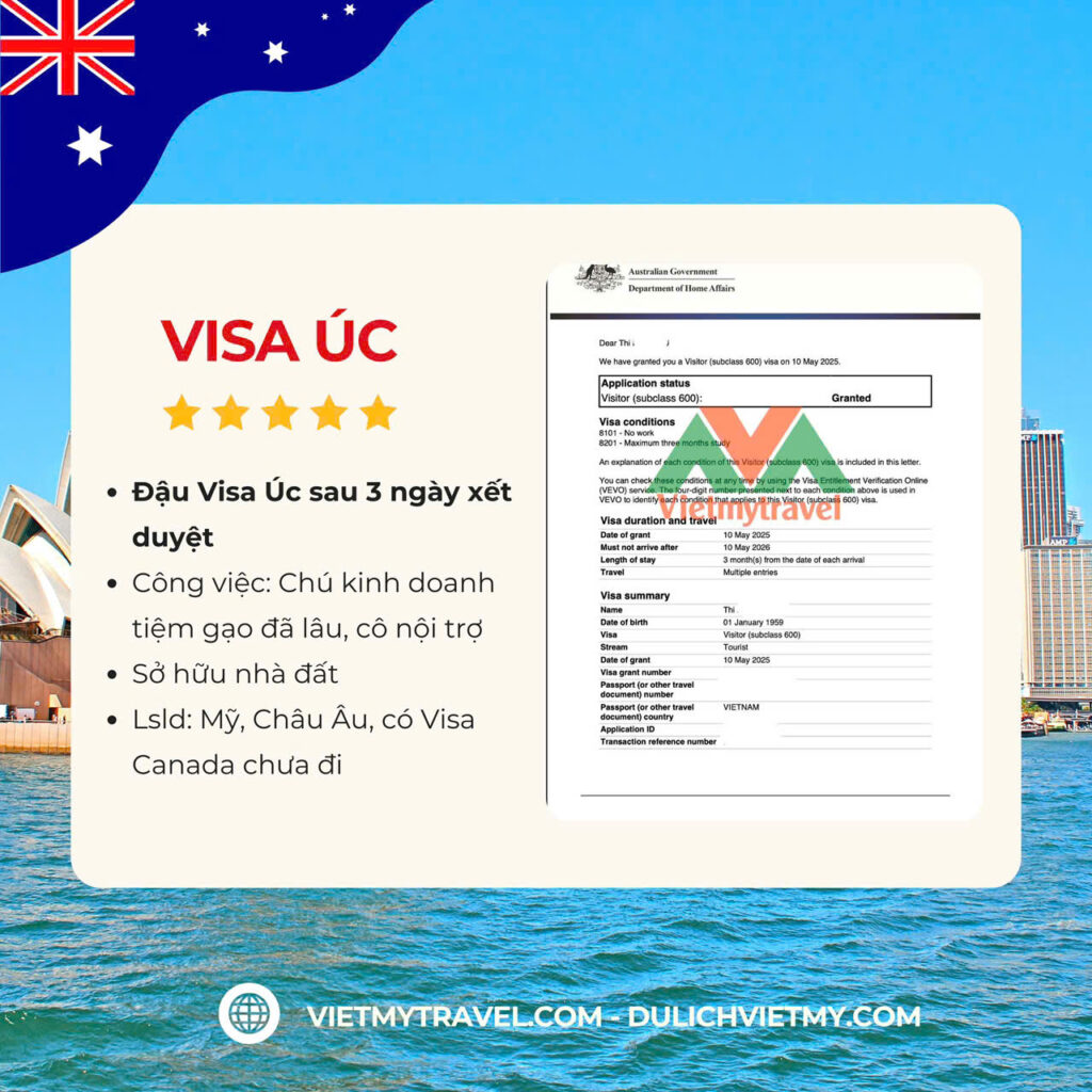 Trường Hợp Thực Tế Khách Hàng Đậu Visa Úc Làm Nghề Tự Do