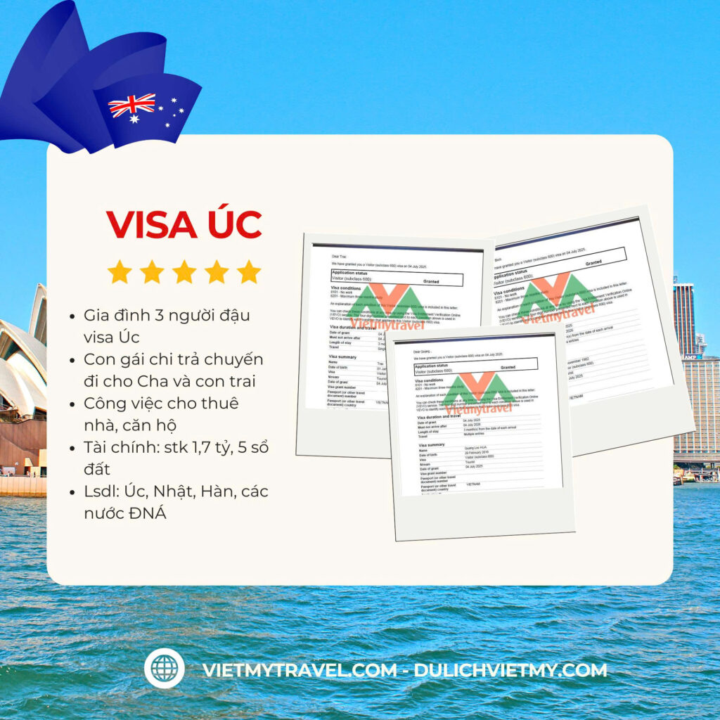 Visa Du Lịch Úc Subclass 600